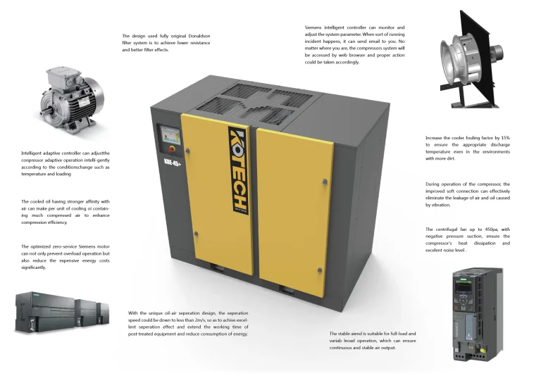 Two-stage diesel air compressor operating at a remote construction site in Africa