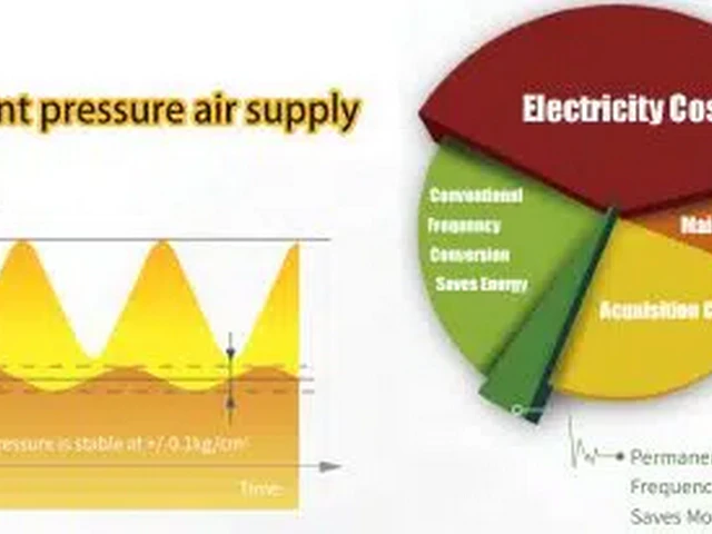 Two-Stage Compressor Uses in Mining and Quarrying Operations