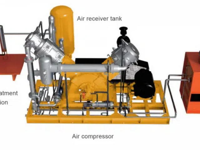 Understanding Mining Air Compressor CFM & PSI for Operations